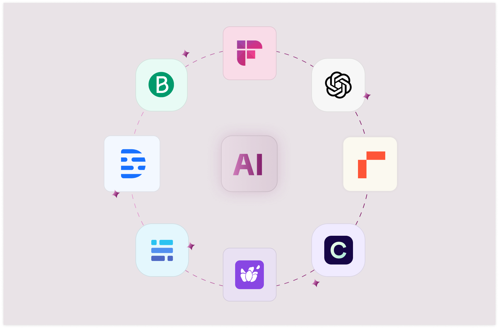 10 Best AI Tools for Content Creators in 2026